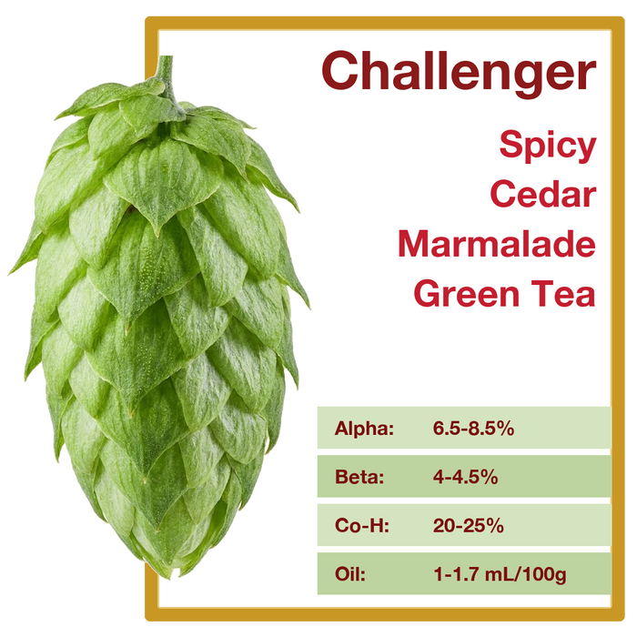 Challenger hop profile