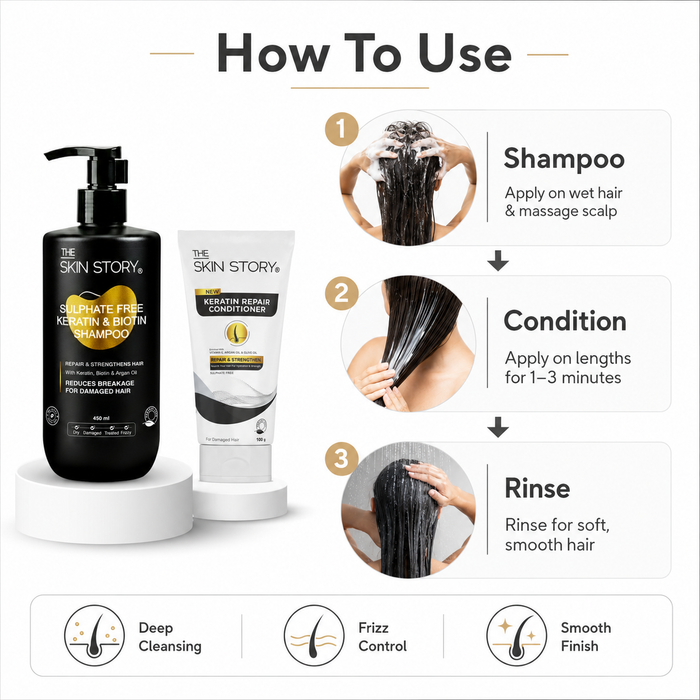 Damage Repair Combo - Sulphate Free Keratin Shampoo (450ml) + FREE Keratin Repair Conditioner (100g)