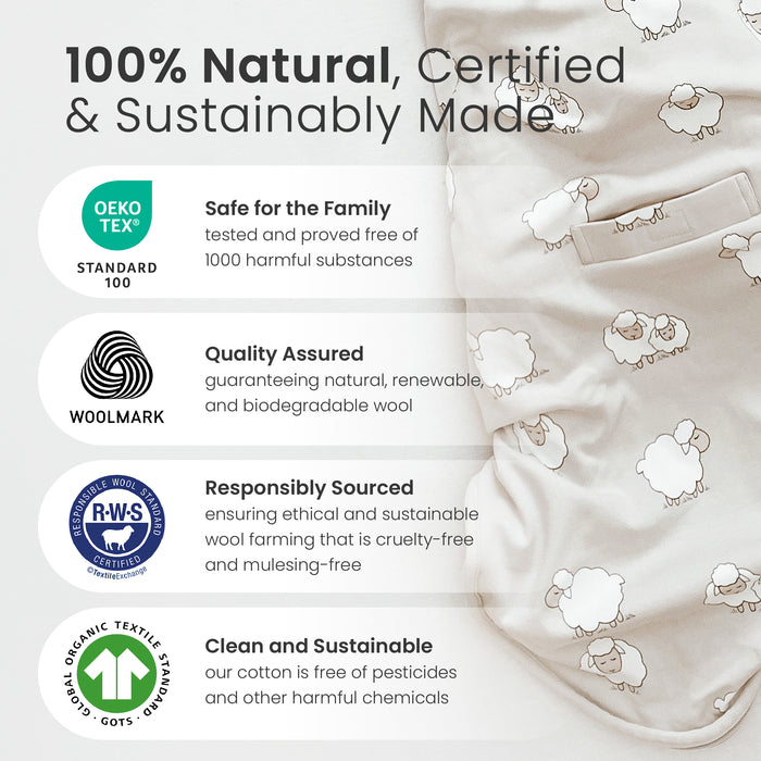 Product with sustainability certifications (OekoTex 100, Woolmark, RWS, GOTS) and a close-up of a fabric texture.