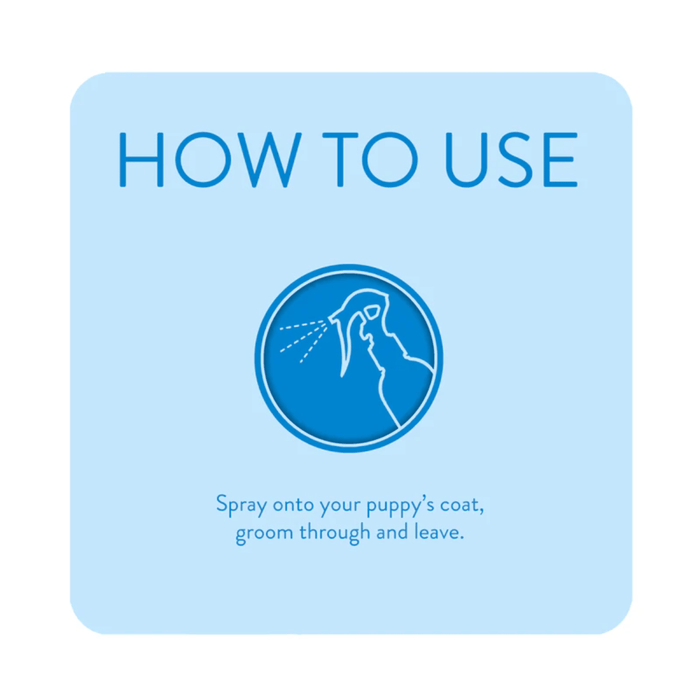 Light blue square with a guide of how to use the dog shampoo spray. An illustration of a spray bottle with dark blue text 'Spray onto your puppy's coat, groom through and leave.'