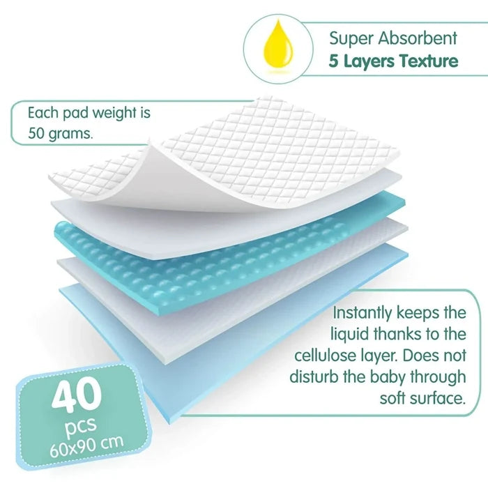 baby me Super Thin Baby Nappy Changing Mats 60x90cm - 40 pcs - ebebek - Black Friday
