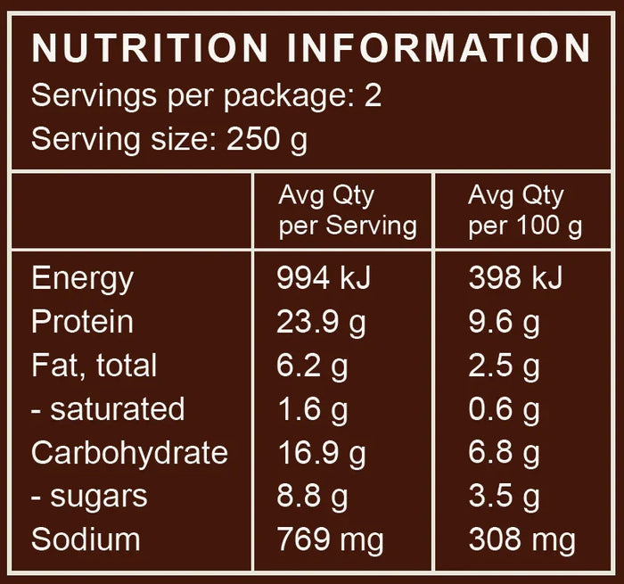 Nutrition Information | The Good Farm Shop