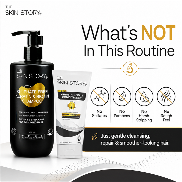 Damage Repair Combo - Sulphate Free Keratin Shampoo (450ml) + FREE Keratin Repair Conditioner (100g)