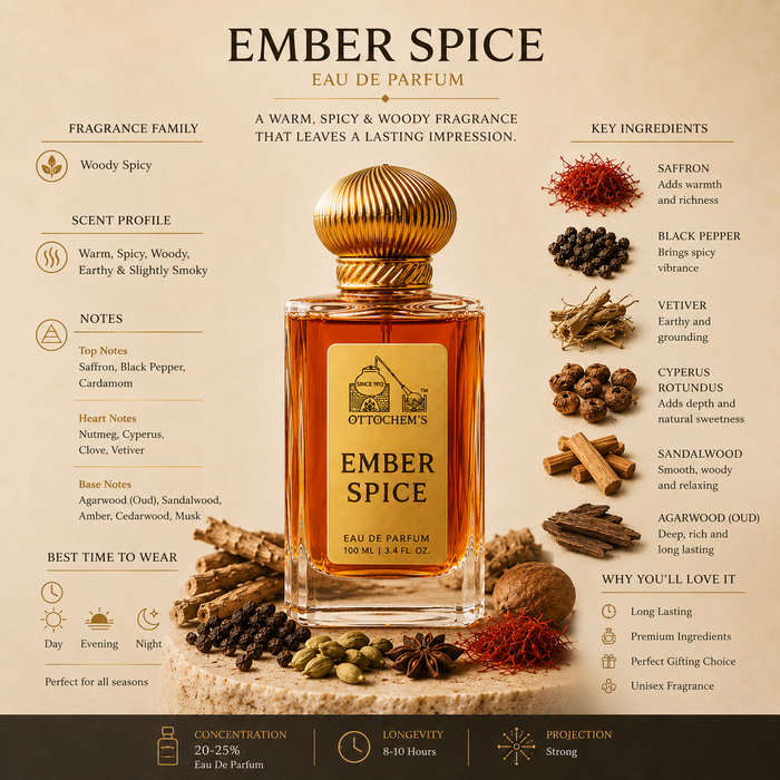 Ember Spice | Shamamatul Amber | Eau de Parfum Ottochem's Perfume