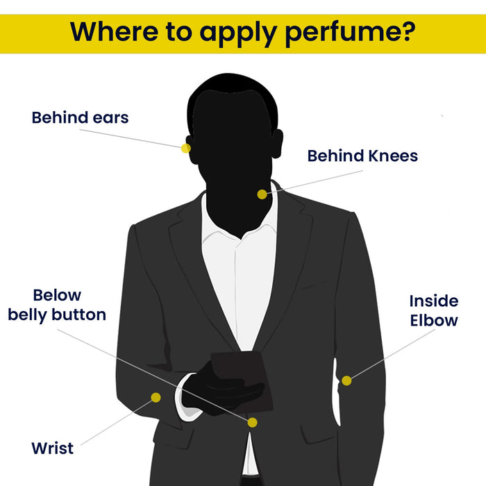 Fresh and Alluring Hero Perfume Eau De Perfume 100 ml - The Skin Story -