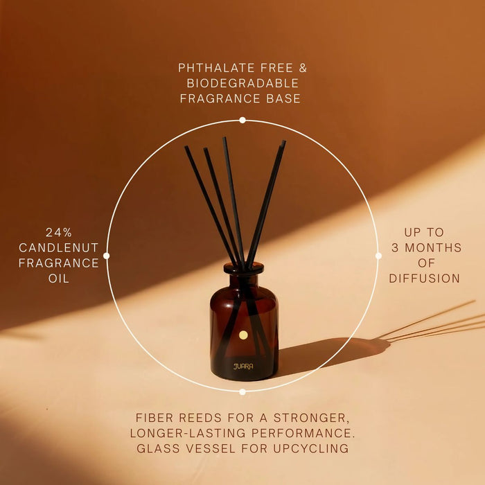 Reed diffuser with features highlighted on a warm brown background