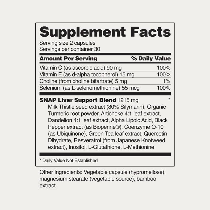 Liver Health & Detox