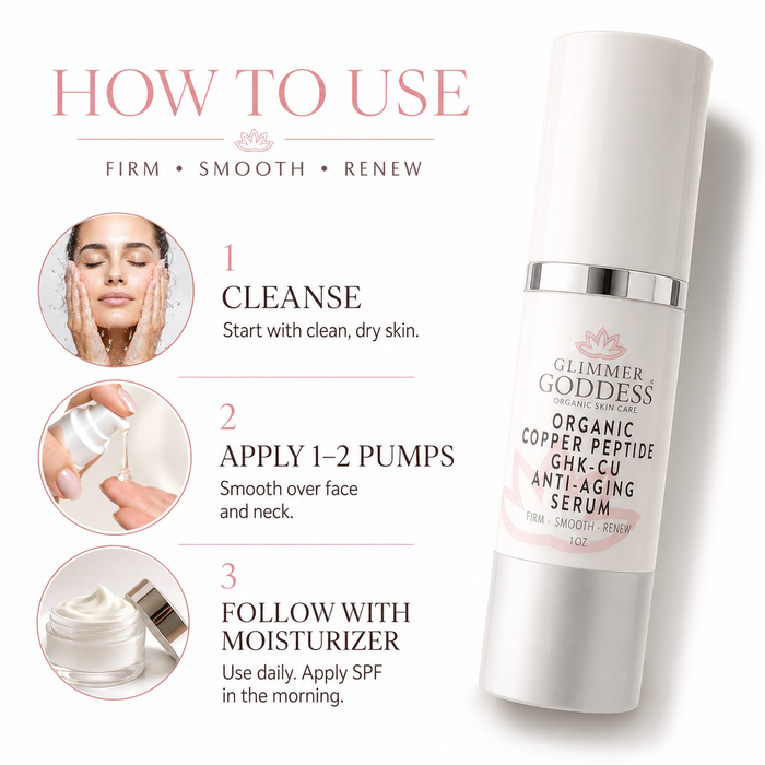 Glimmer Goddess Organic Copper Peptide GHR-CU Anti-Aging Serum bottle shown next to a 'How to Use' guide with three illustrated steps: cleanse, apply 1-2 pumps, and follow with moisturizer.
