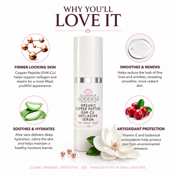 A cosmetic product centered on a white background with marketing text and ingredient callouts. The product is a cylindrical serum bottle labeled 'Glimmer Goddess Organic Copper Peptide Ghr-Cu Anti-Aging Serum.
