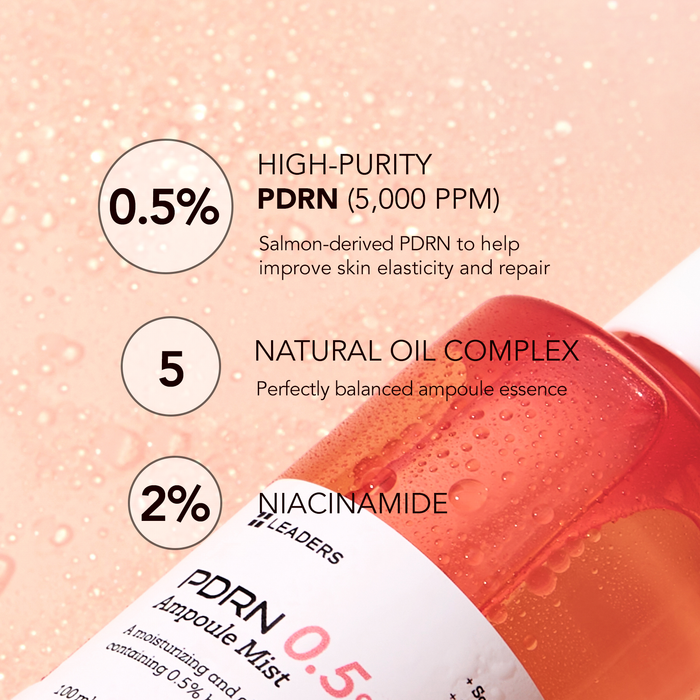 Close-up of PDRN 0.5% Ampoule Mist | Leaders bottle showcasing key ingredients: high-purity PDRN for skin repair, natural oil complex, and niacinamide for skincare benefits.