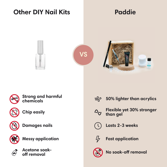 Paddie polygel kit vs other DIY nail kits — 50% lighter than acrylics, 30% stronger than gel, lasts 2-3 weeks, no soak-off removal