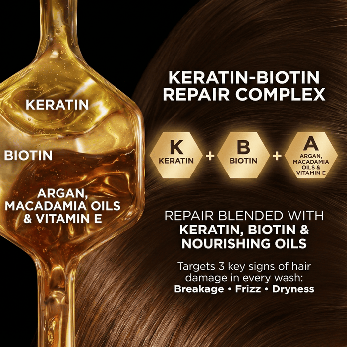 Sulphate - Free Keratin & Biotin Shampoo – Repairs Damaged Hair - The Skin Story - Hair Care Combo