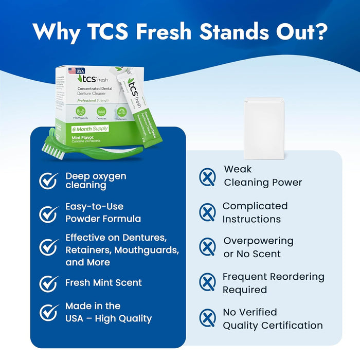 TCS Concentrated Cleaner - 6 Months Supply for Flexible Dentures, Retainers & all other Dental Appliances