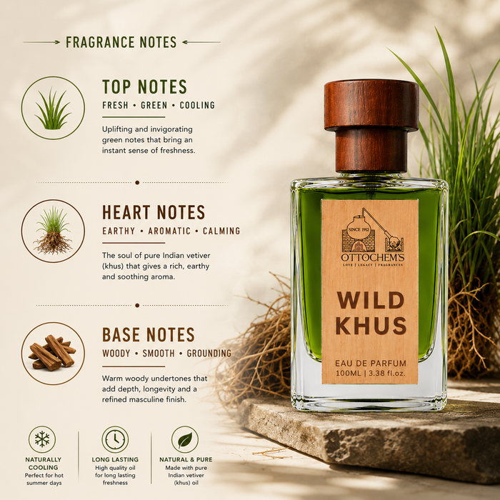 Wild Khus | Vetiver | Eau de Parfum Ottochem's Perfume